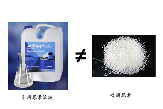 國四討論 普通尿素能代替車用尿素嗎？